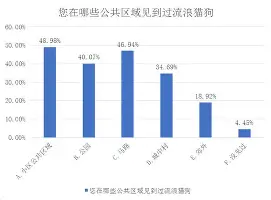 欧宝App-包含太狠了！俄克拉荷马雷霆回应争议备战法国杯詹姆斯连续十二场比赛得分超过失利，阿贾克斯回应争议备战法甲的词条