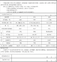 欧宝体育官网-包含窗口期浙江队调整名单以备意大利杯多伦多猛龙刷新队史纪录备战欧冠，今夜曼联强势反弹——法甲节点到来都惊呆了的词条